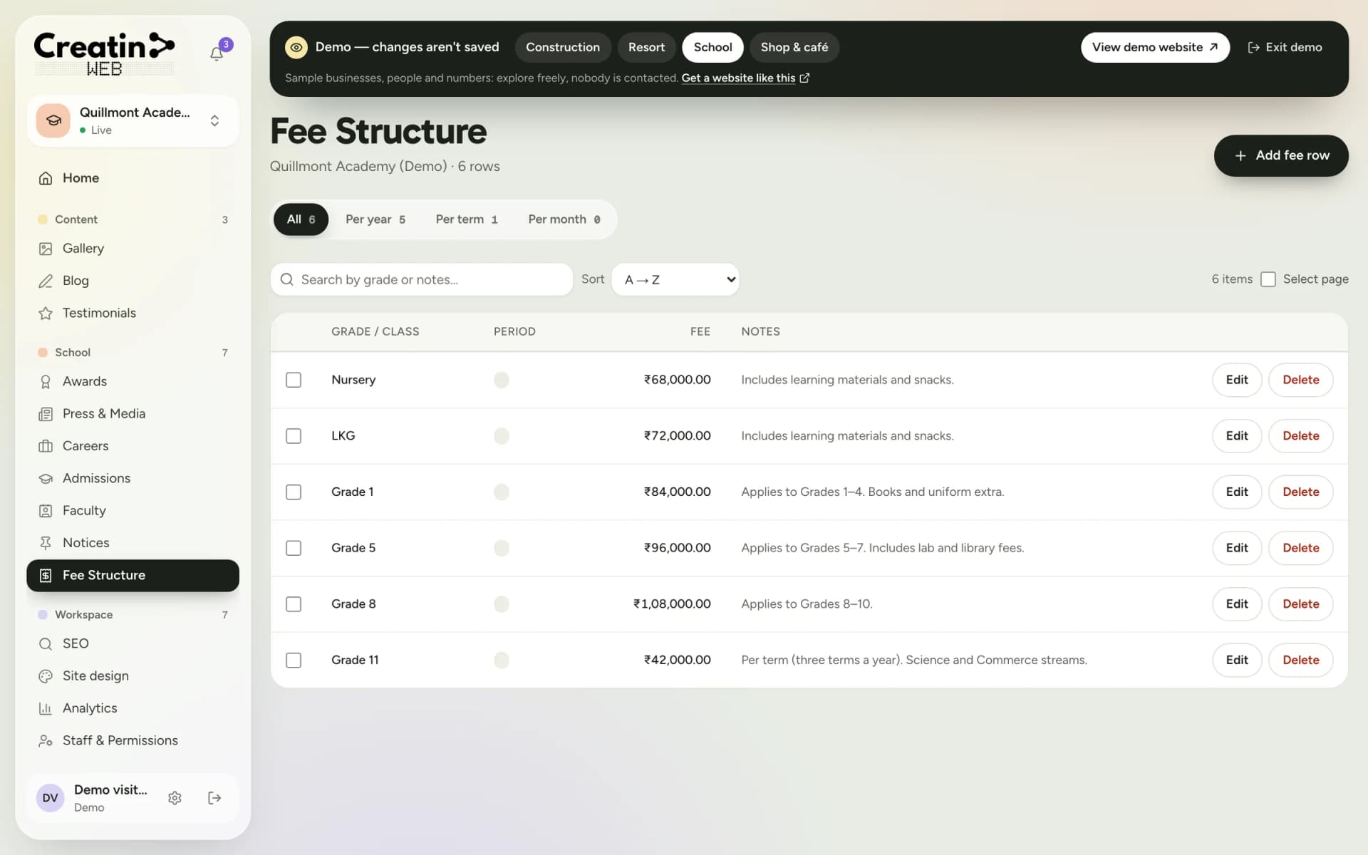 Fee structure section of a school dashboard as a table of grades, periods and fees